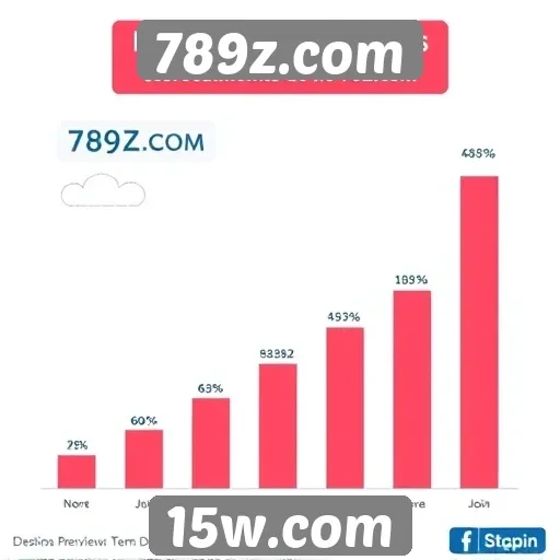 Estatísticas sobre o crescimento de usuários no 789z.com